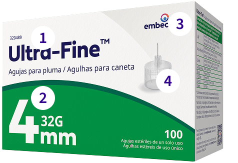 Pen Needle Details Image