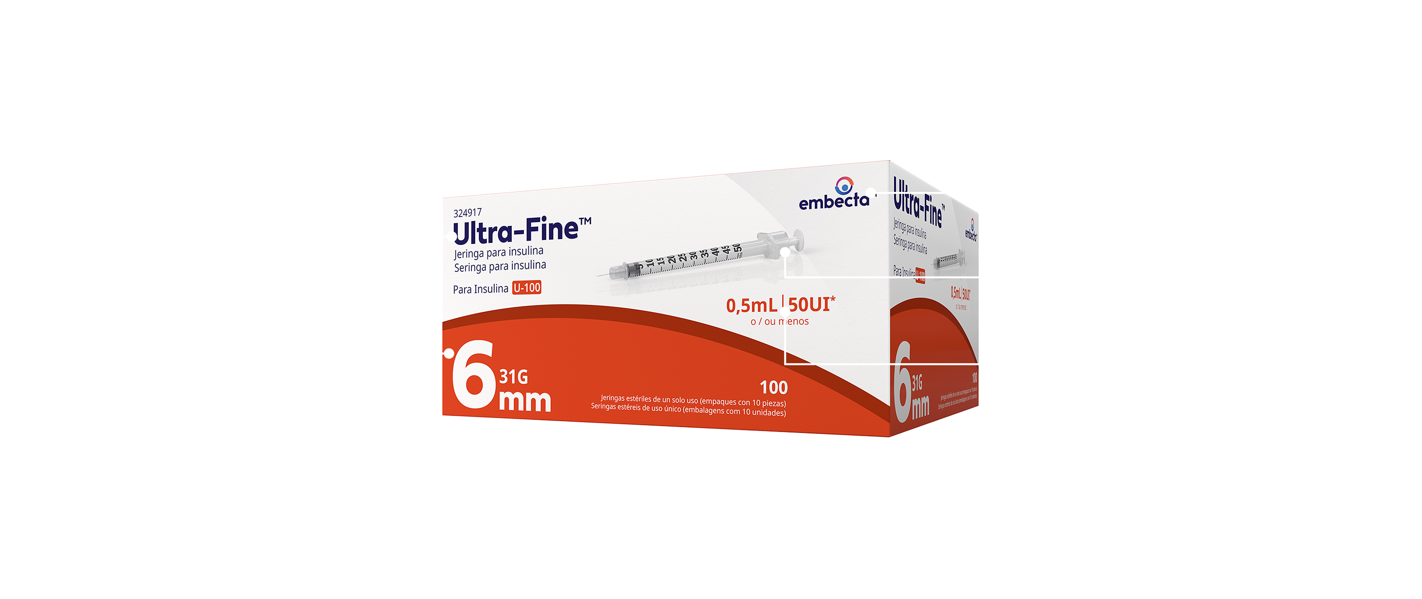 Syringes Details Image