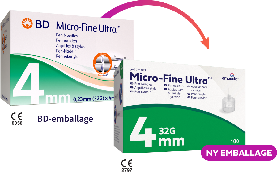 Pen Needle Details Image