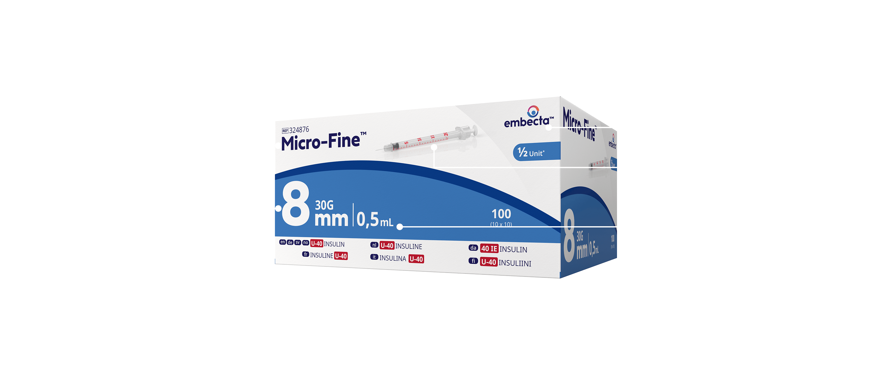 Syringes Details Image