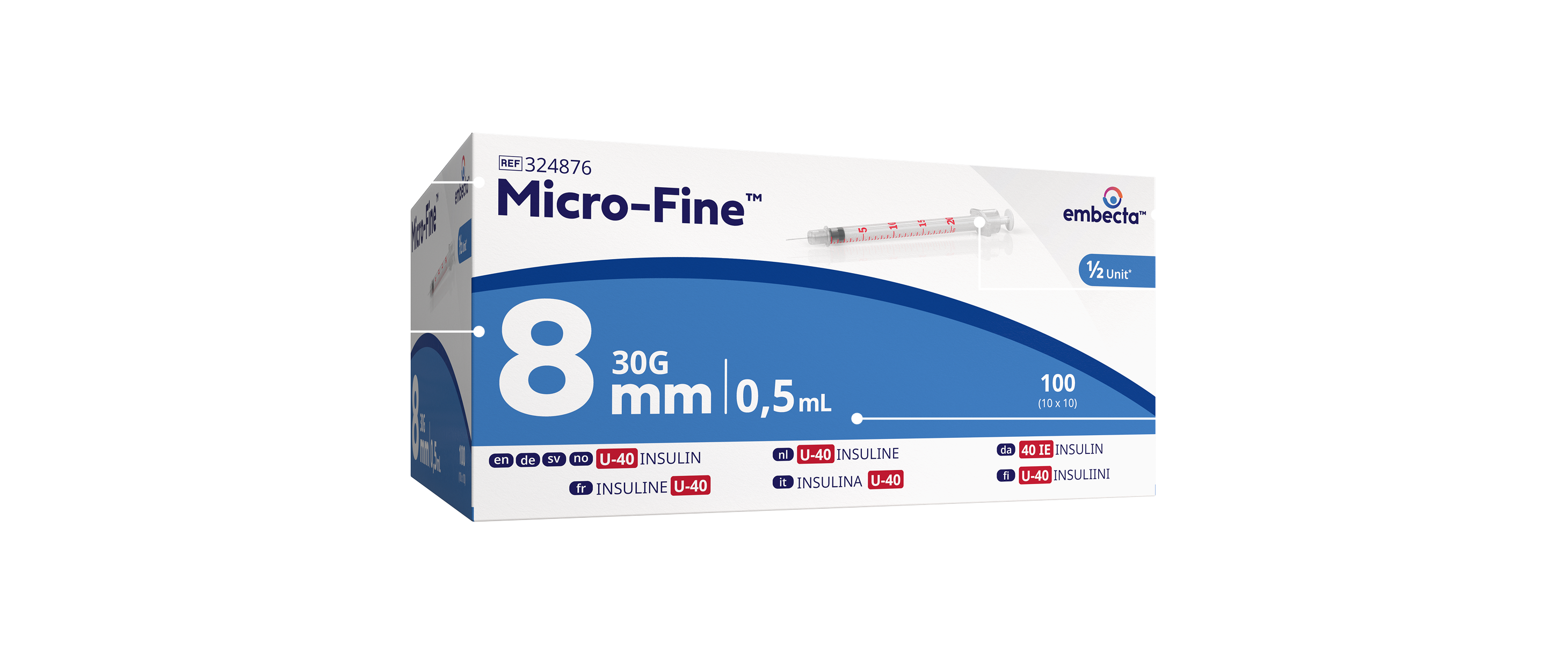 Syringes Details Image